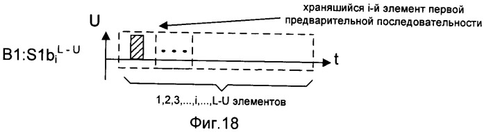 Способ формирования ключа шифрования/дешифрования (патент 2480923)