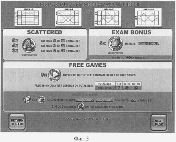 Способ работы игрового автомата (патент 2351985)