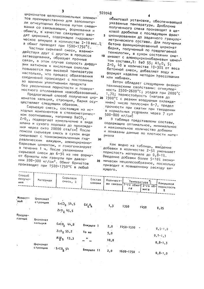 Способ получения плотного огнеупорного материала (патент 920048)