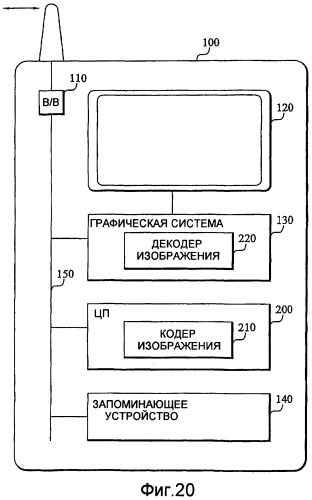 Сжатие текстуры на основании двух оттенков с модифицированной яркостью (патент 2407223)