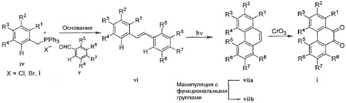 2-(фенил)-1h-фенантро[9.10-d]имидазолы в качестве ингибиторов mpges-1 (патент 2421448)