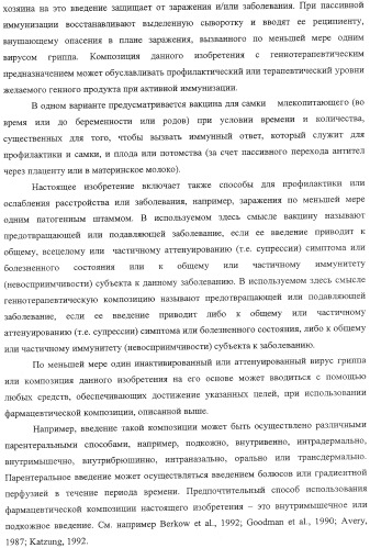 Выделенный рекомбинантный вирус гриппа и способы его получения (патент 2351651)