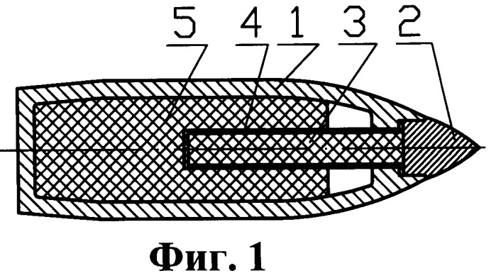 Способ расснаряжения боеприпасов (патент 2493537)