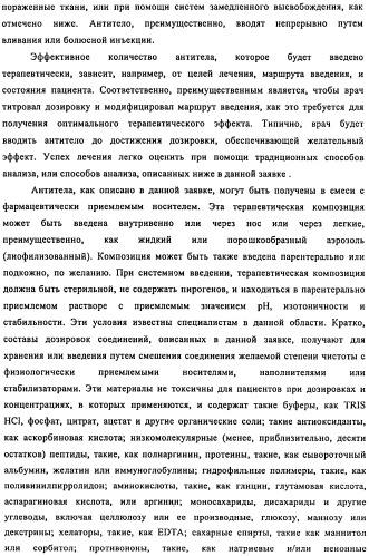 Связывающие протеины, специфичные по отношению к инсулин-подобным факторам роста, и их использование (патент 2492185)