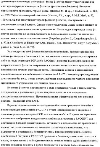 Лечение диабета (патент 2339398)