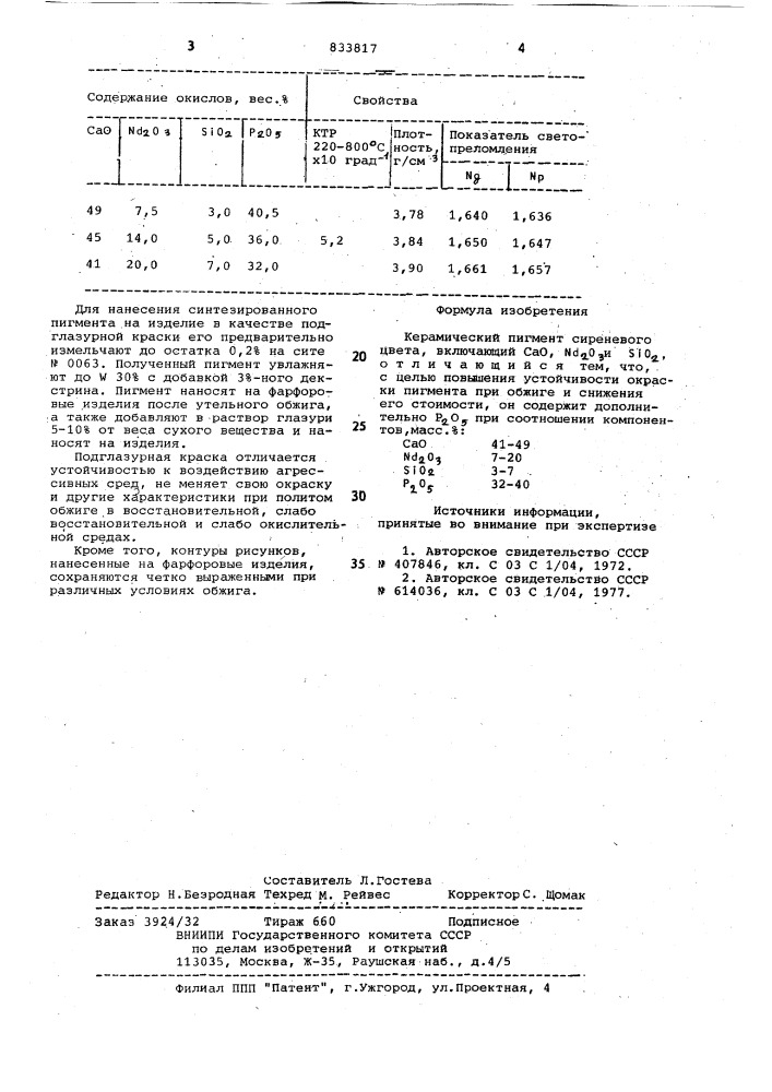 Керамический пигмент сиреневогоцвета (патент 833817)