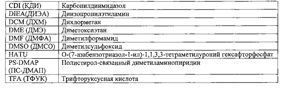 Замещенные пиразоло[1,5-а]пиримидиновые соединения как ингибиторы трк киназы (патент 2666367)