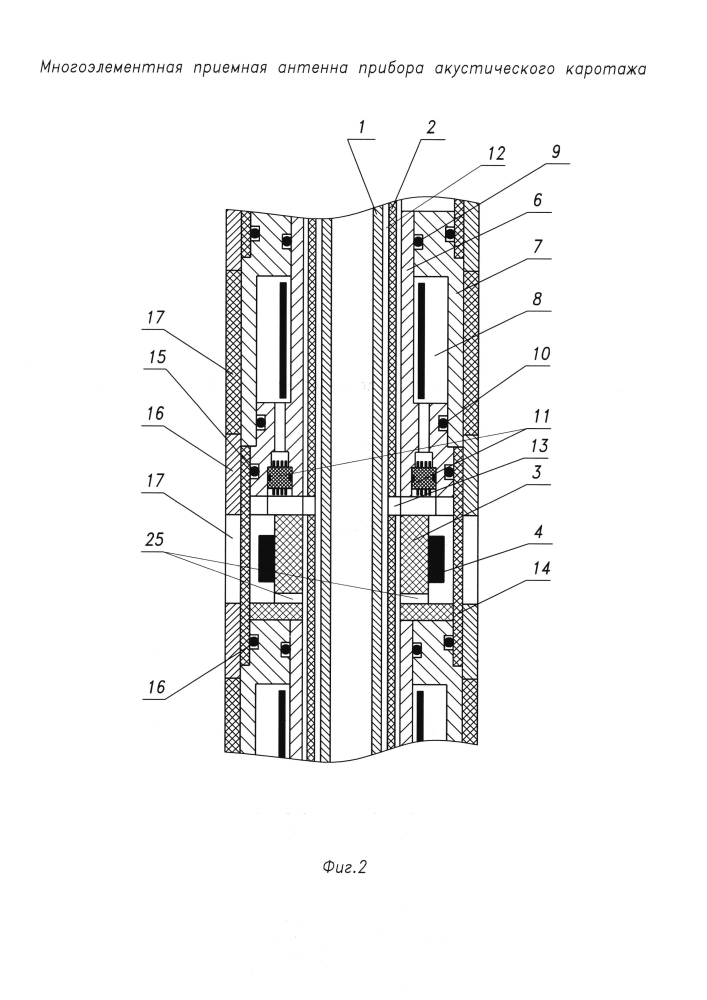 Многоэлементная приемная антенна прибора акустического каротажа (патент 2598406)
