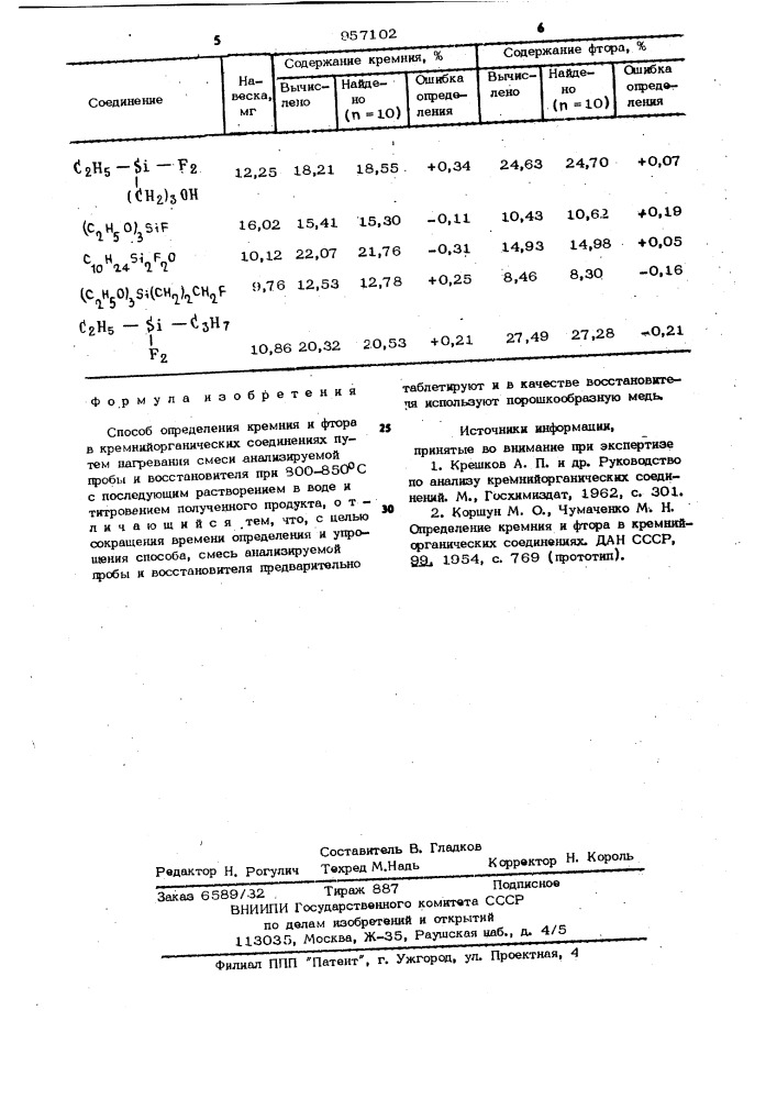 Способ определения кремния и фтора в кремнийорганических соединениях (патент 957102)