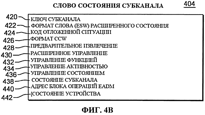 Команда конфигурирования твердотельного запоминающего устройства (патент 2571392)