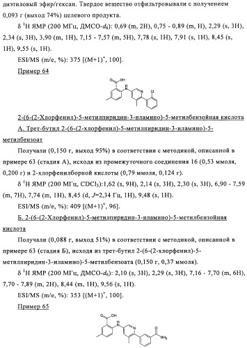 Производные азабифениламинобензойной кислоты в качестве ингибиторов dhodh (патент 2481334)