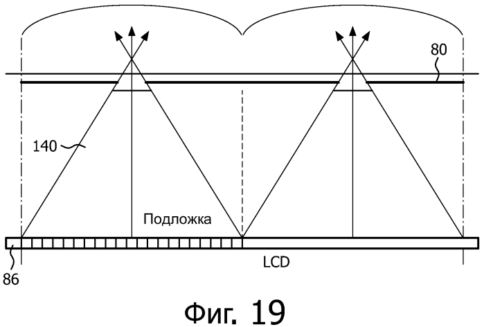 Автостереоскопическое устройство отображения (патент 2550762)