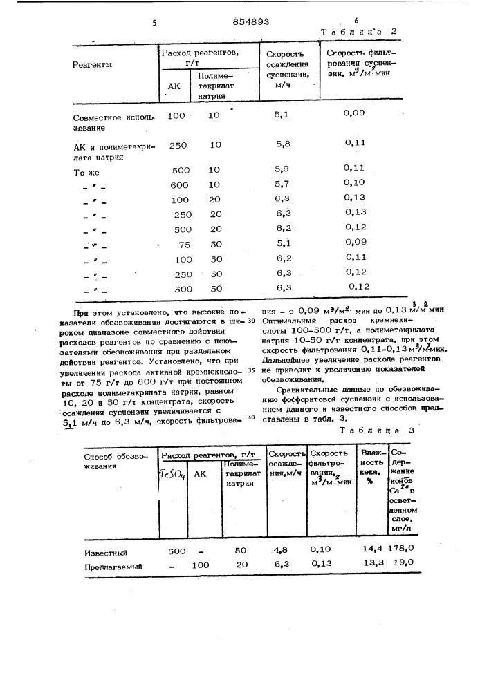 Способ обезвоживания суспензий (патент 854893)