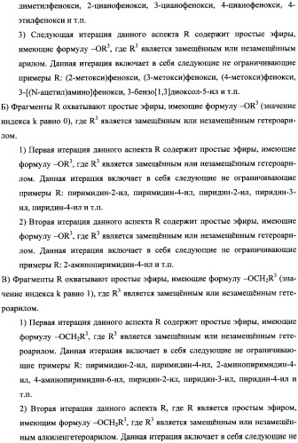 Бициклические пиразолоновые ингибиторы цитокинов (патент 2358976)