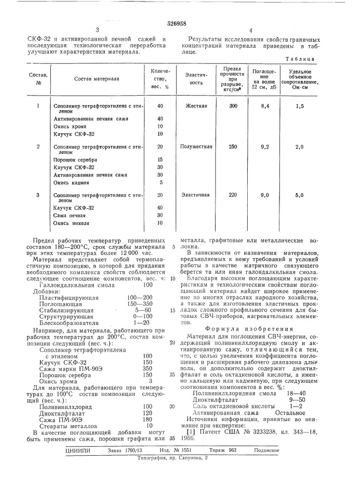 Материал для поглощения свч-энергии (патент 526958)