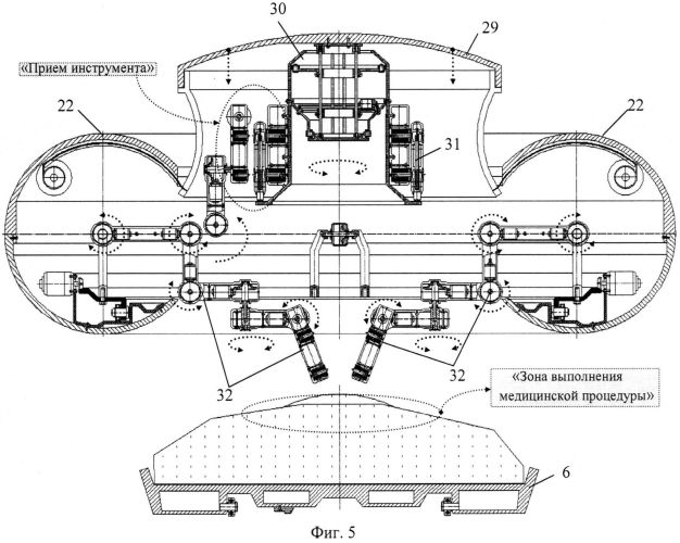 Функциональная структура возвратно-поступательного разворота медицинского стола с тороидальной хирургической робототехнической системой (вариант русской логики - версия 3) (патент 2563188)