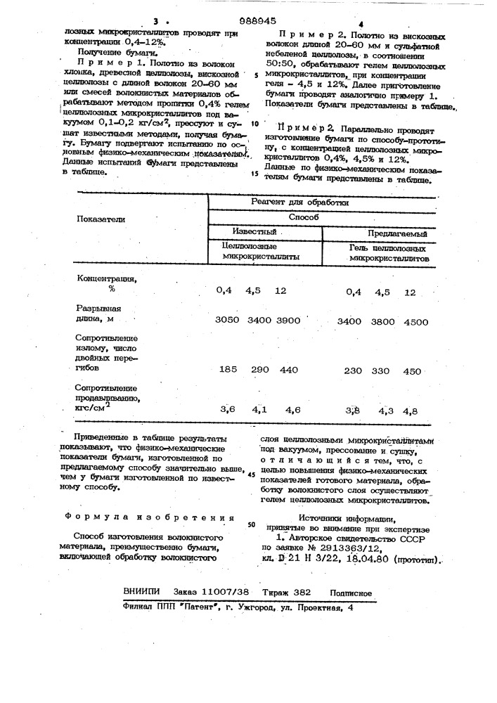 Способ изготовления волокнистого материала (патент 988945)