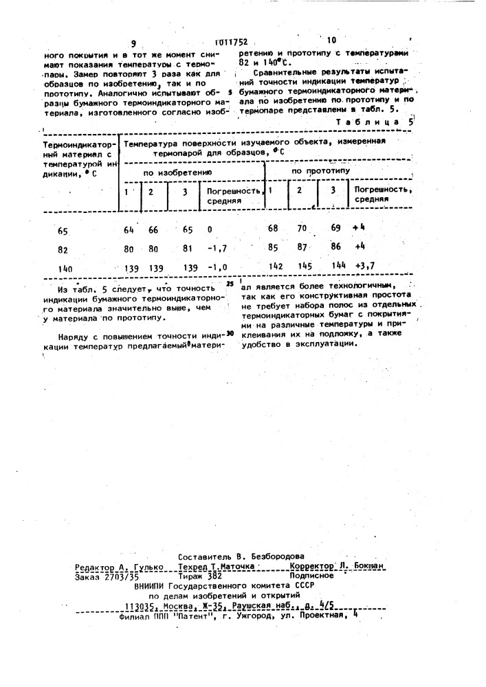 Термоиндикаторный материал (патент 1011752)