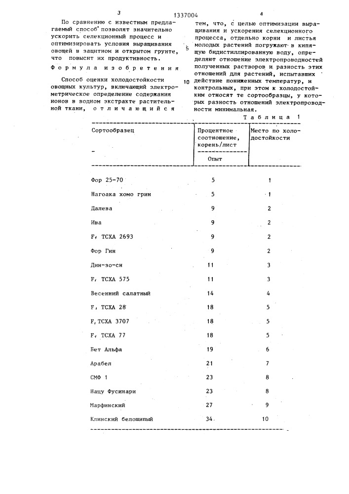 Способ оценки холодостойкости овощных культур (патент 1337004)