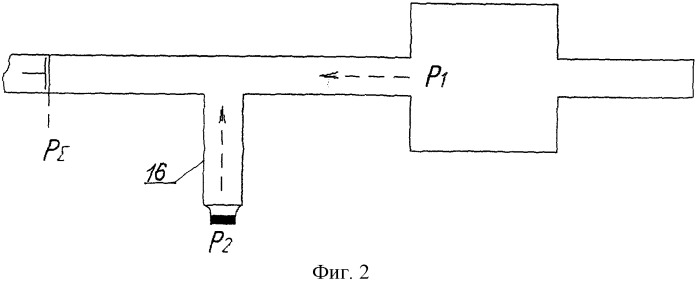 Способ и устройство гибридного акустического наддува двигателя (патент 2256807)
