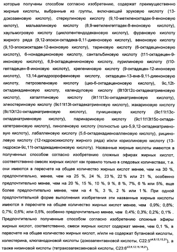 Способ получения полиненасыщенных кислот жирного ряда в трансгенных организмах (патент 2447147)