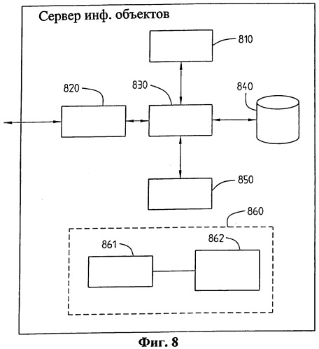 Способ и устройство для обмена информацией в сети связи (патент 2273103)