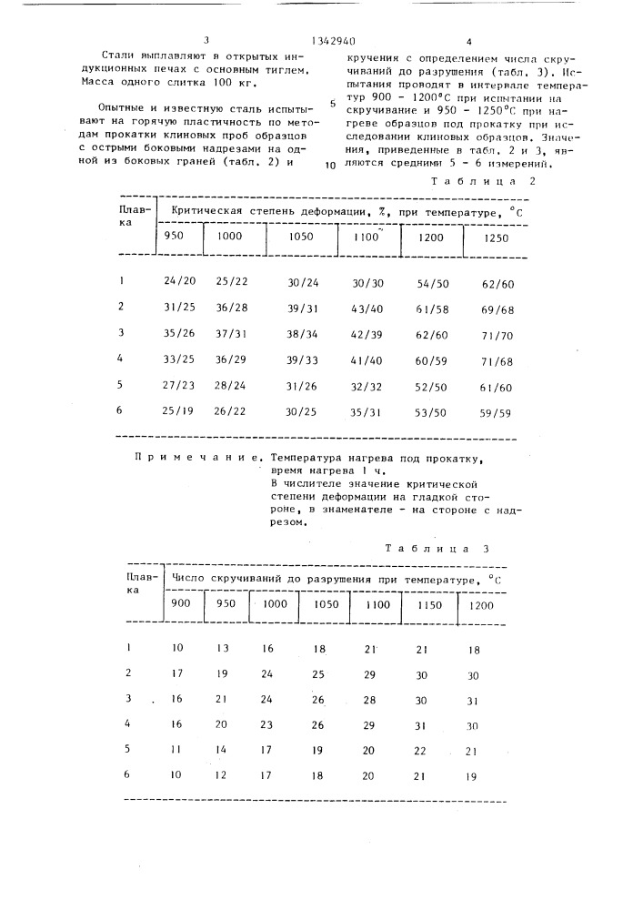 Нержавеющая сталь (патент 1342940)