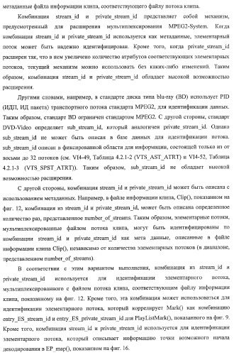 Устройство записи данных, способ записи данных, устройство обработки данных, способ обработки данных, носитель записи программы, носитель записи данных (патент 2367037)