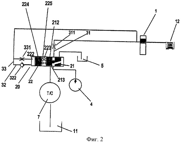 Система и способ регулирования давления в рабочих агрегатах (патент 2520958)