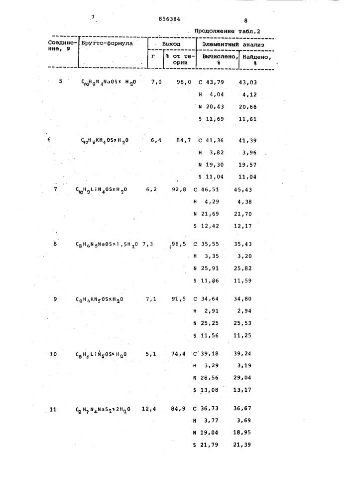 Способ получения производных 1,2,3-тиадиазолин-2-ида (патент 856384)