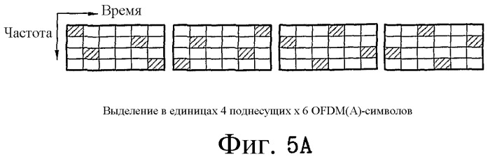 Способ передачи по восходящей линии связи в ofdm(a)-системе (патент 2446602)