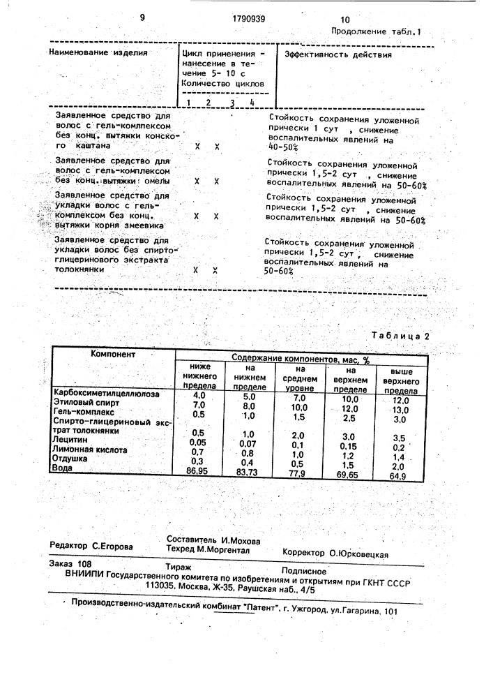 Средство для укладки волос (патент 1790939)