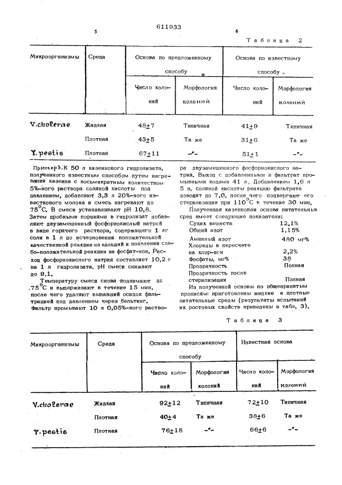 Способ очистки основы питательной среды для выращивания микроорганизмов (патент 611933)