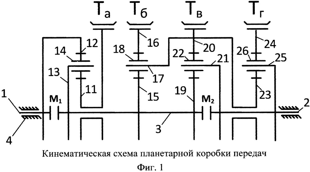 Планетарная коробка передач с тремя степенями свободы (патент 2651957)