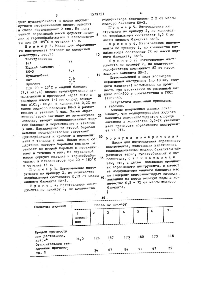 Масса для изготовления абразивного инструмента (патент 1579751)
