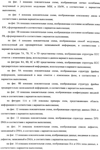 Дисковый носитель записи, способ записи и устройство привода диска (патент 2316828)