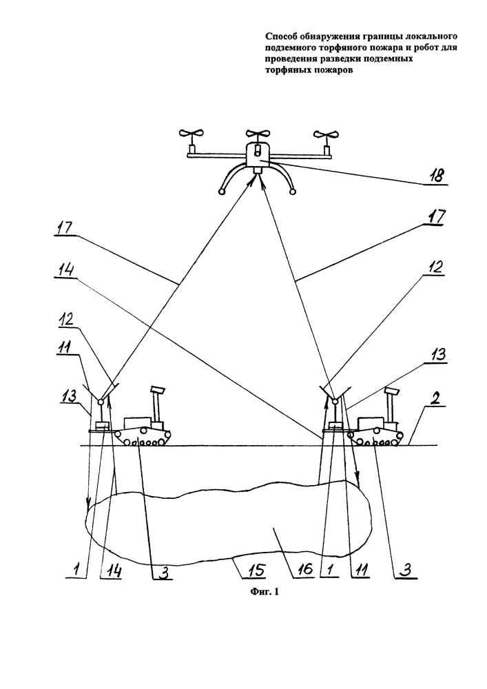 Способ обнаружения границы локального подземного торфяного пожара и робот для проведения разведки подземных торфяных пожаров (патент 2625602)