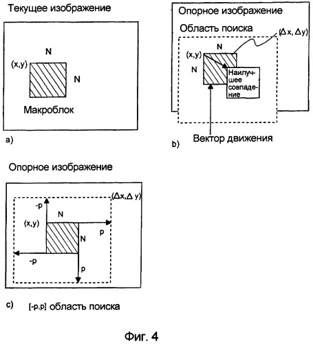 Способ интерполяции значений под-пикселов (патент 2477575)