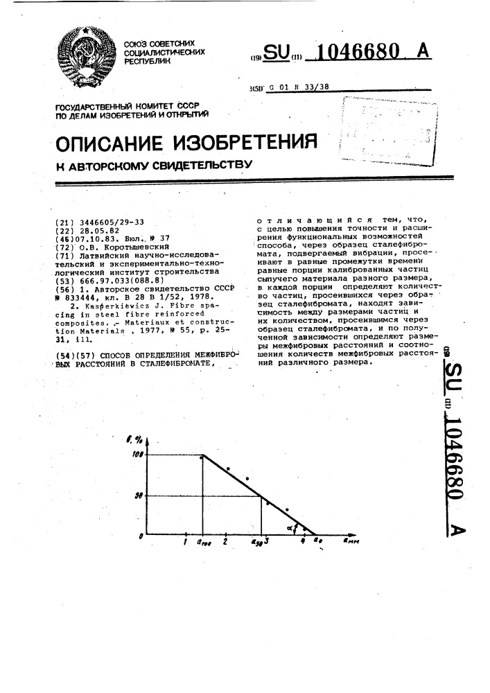 Способ определения межфибровых расстояний в сталефибромате (патент 1046680)