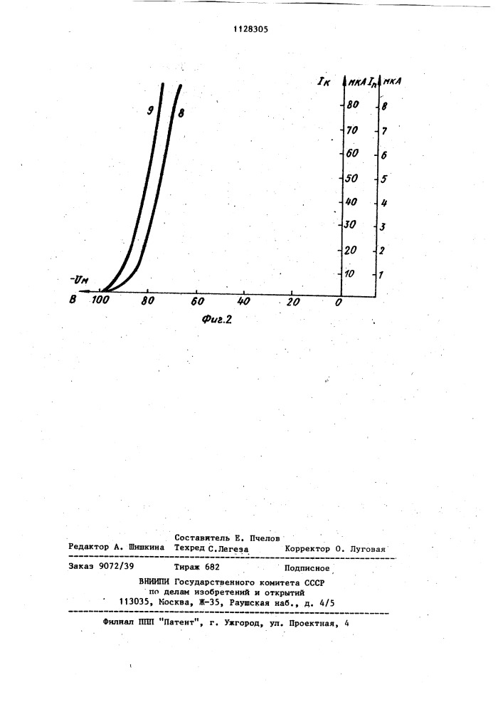 Электронный прожектор для электронно-лучевого прибора (патент 1128305)