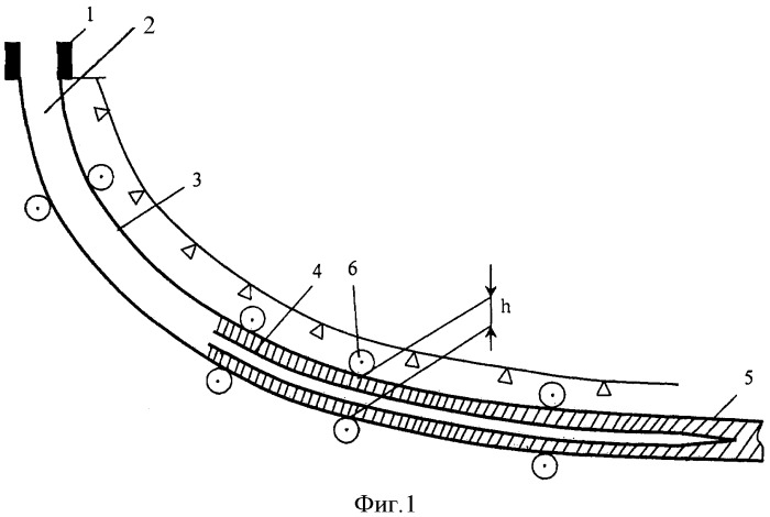 Способ непрерывной разливки стали (патент 2366532)