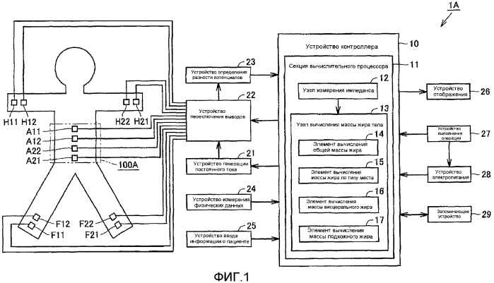 Присоединяемое к телу устройство для измерения биоэлектрического импеданса и устройство измерения массы жира тела (патент 2434577)