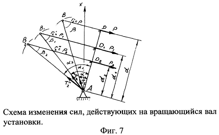 Способ преобразования кинетической энергии вращающегося вала установки в поступательное движение ее корпуса и устройство для осуществления способа (патент 2408808)