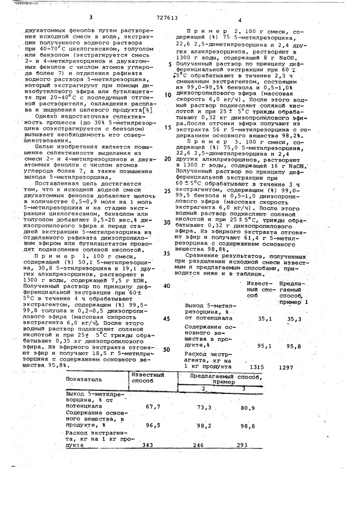 Способ выделения 5-метилрезорцина из водной смеси двухатомных фенолов (патент 727613)