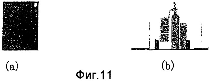 Способ и установка для идентификации материалов с использованием радиографических изображений бинокулярной стереоскопии, получаемых для различных уровней энергии излучения (патент 2397624)