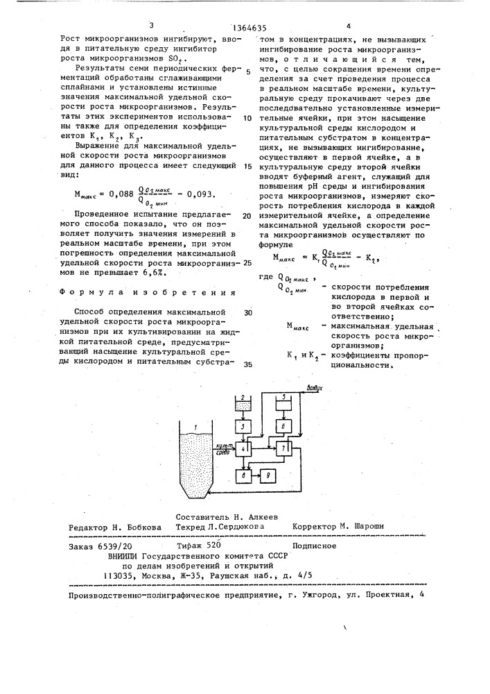 Способ определения максимальной удельной скорости роста микроорганизмов при их культивировании на жидкой питательной среде (патент 1364635)