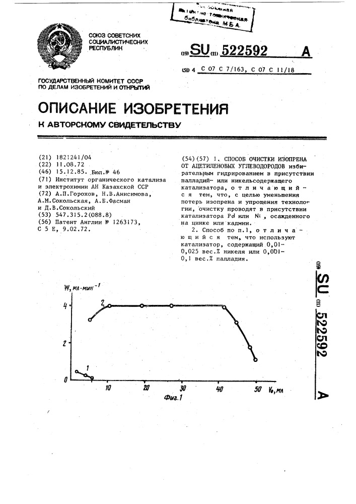 Способ очистки изопрена от ацетиленовых углеводородов (патент 522592)