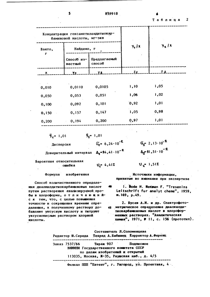 Способ количественного определения диалкилдитиокарбаминовых кислот (патент 859918)