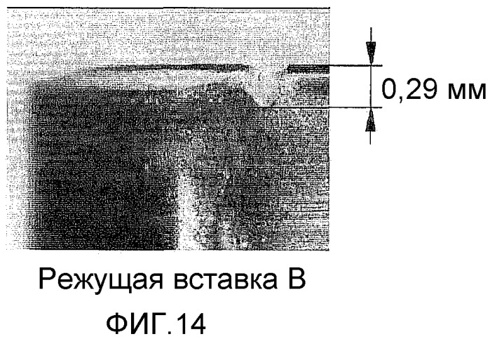 Режущий инструмент (патент 2424088)