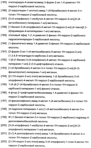 1,3-дизамещенные 4-метил-1н-пиррол-2-карбоксамиды и их применение для изготовления лекарственных средств (патент 2463294)